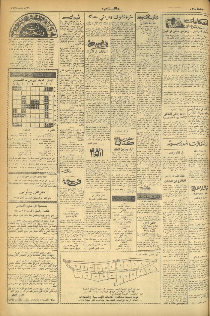 العدد 542 من جريدة الشعب، 21 أيار 1974
