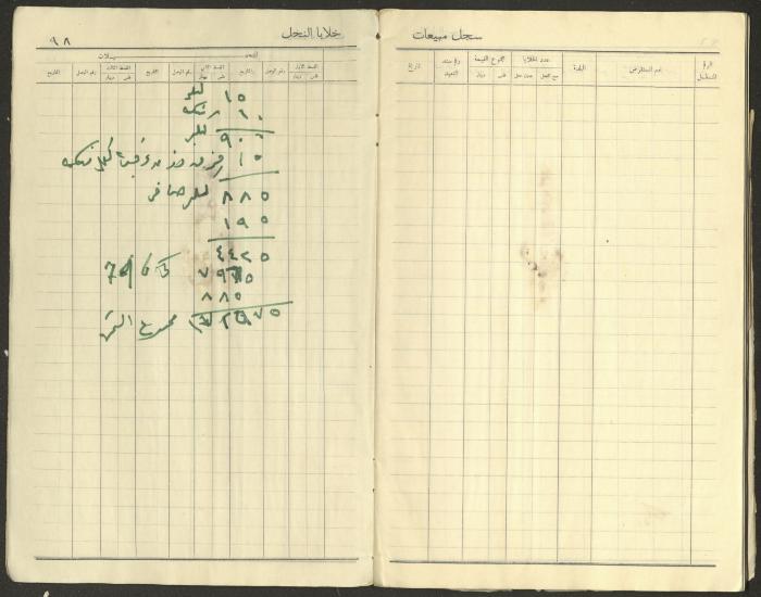 Beehive Sales Record, 1952-1967