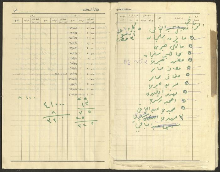 Beehive Sales Record, 1952-1967