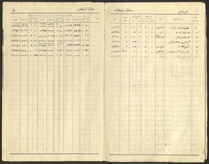 Beehive Sales Record, 1952-1967