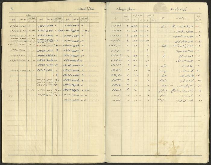 Beehive Sales Record, 1952-1967