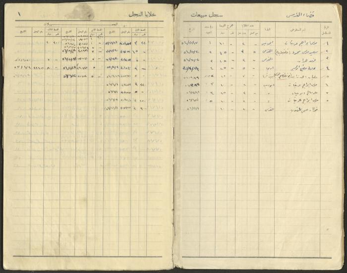 Beehive Sales Record, 1952-1967