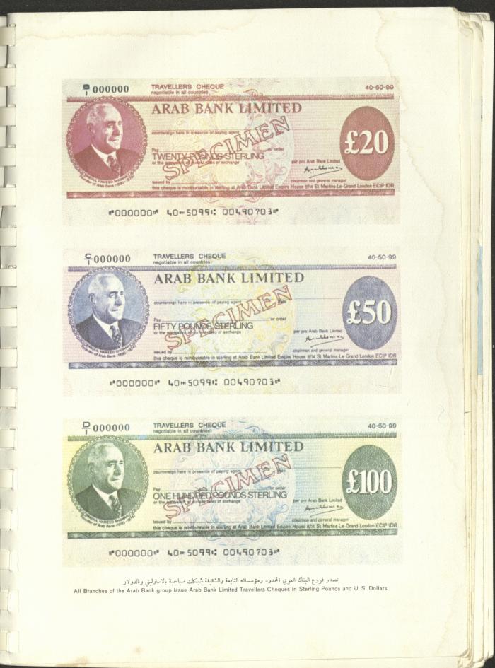 Arab Bank Agenda, 1978