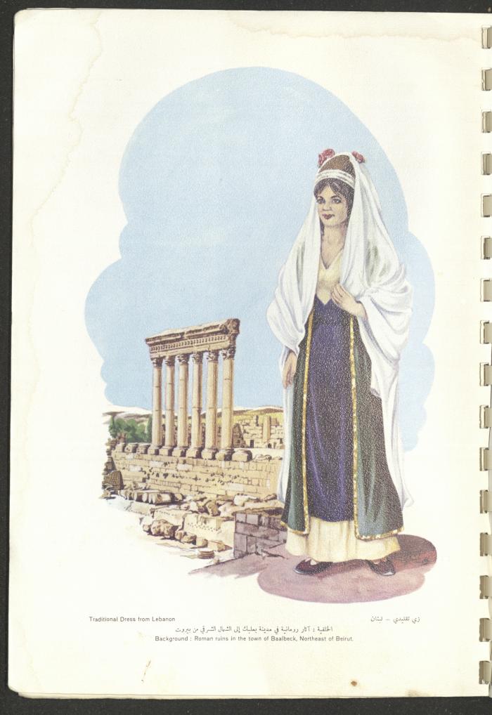 Arab Bank Agenda, 1978