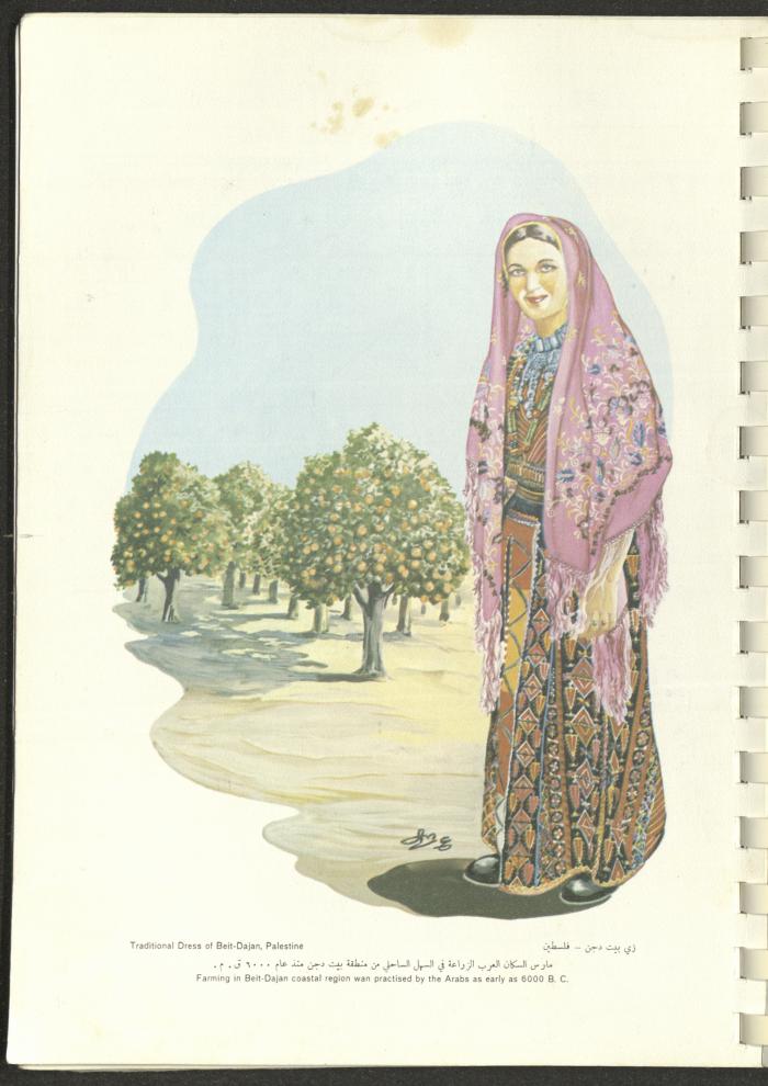 Arab Bank Agenda, 1978