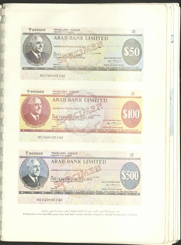Arab Bank Agenda, 1978