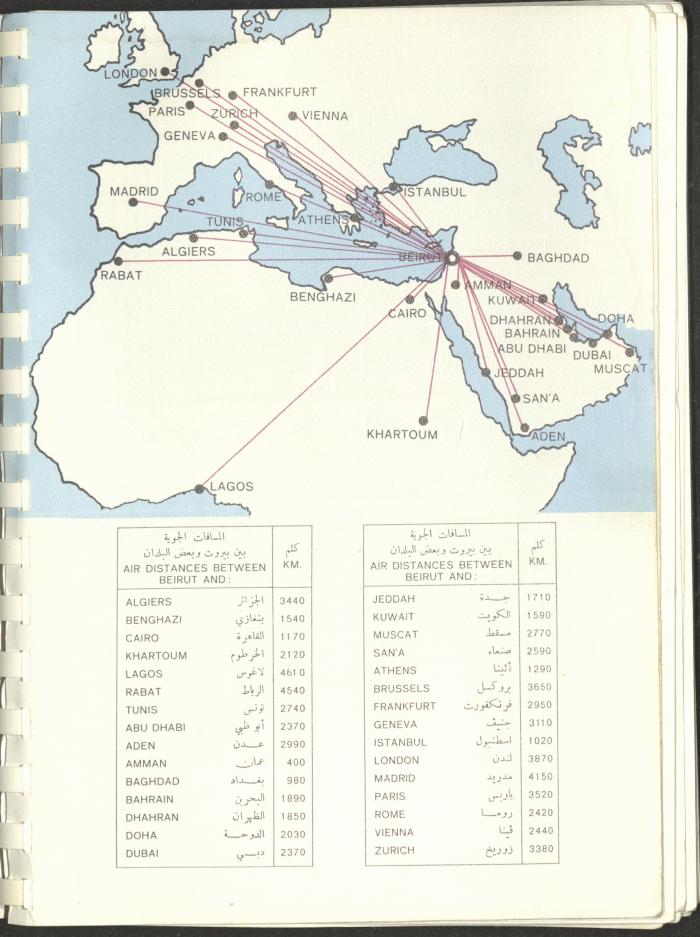 Arab Bank Agenda, 1978