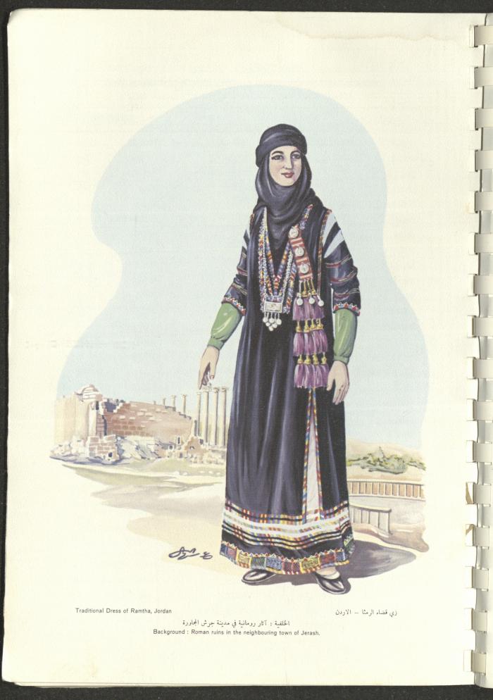 Arab Bank Agenda, 1978