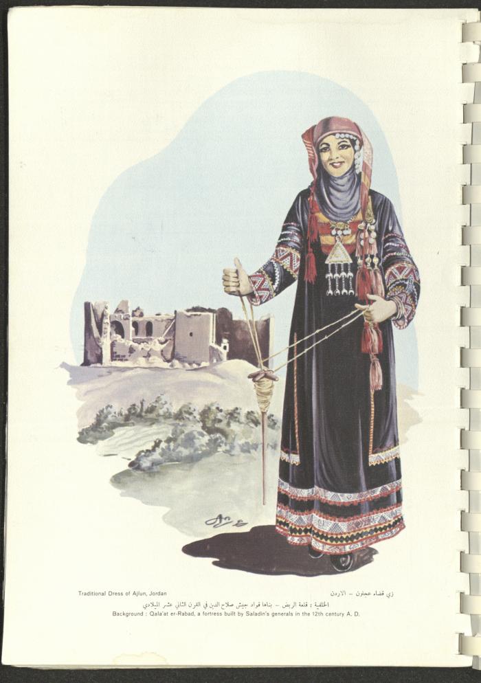 Arab Bank Agenda, 1978