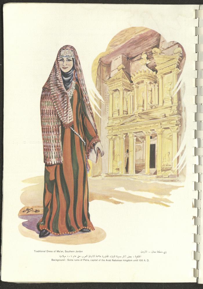 Arab Bank Agenda, 1978