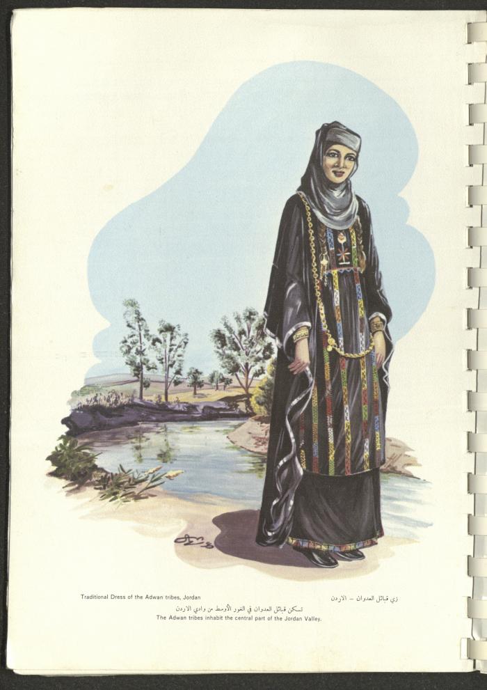 Arab Bank Agenda, 1978