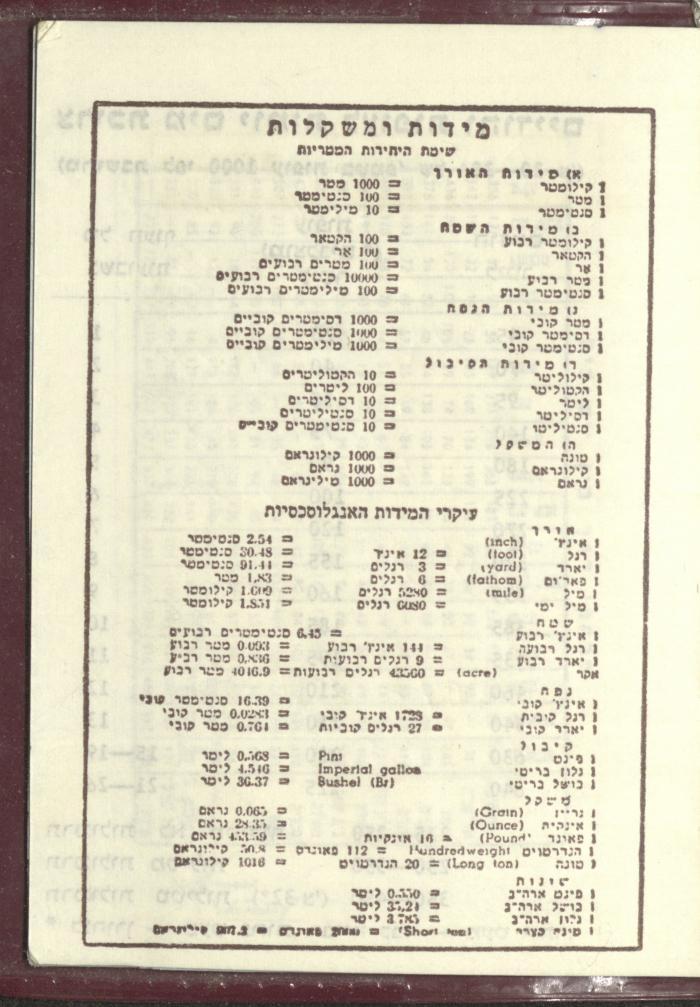 Agenda, 1972 