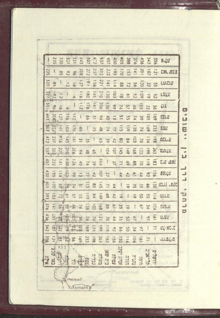 Agenda, 1972 