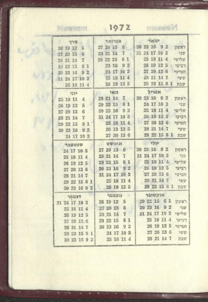 Agenda, 1972 