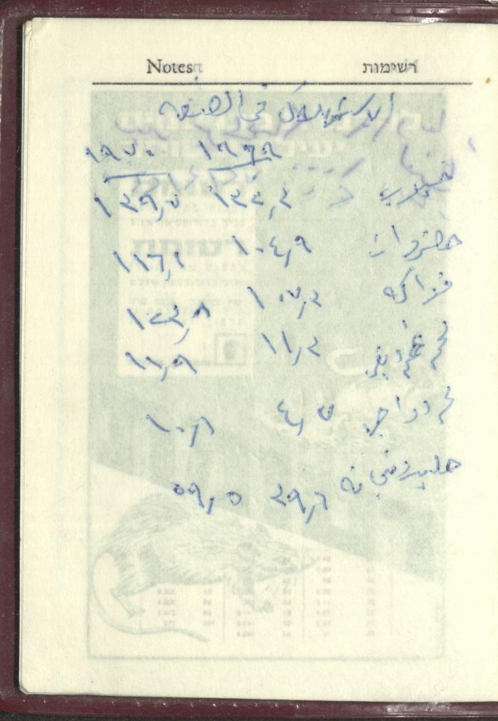 Agenda, 1972 