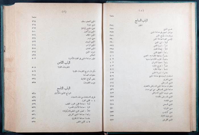 Index of the Book 