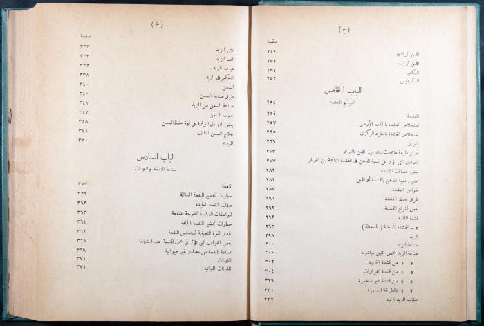 Index of the Book 