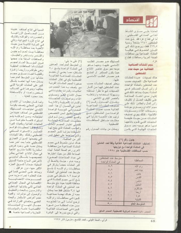 The 9th Issue of ar-Rai Magazine, March 1997