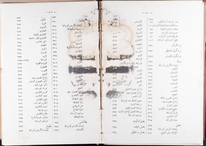 Index and Introduction of the Book 