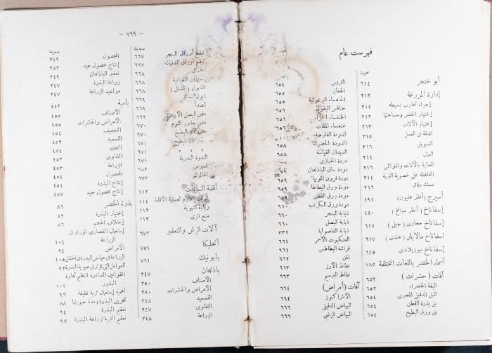 Index and Introduction of the Book 