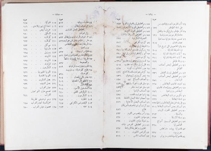 Index and Introduction of the Book 
