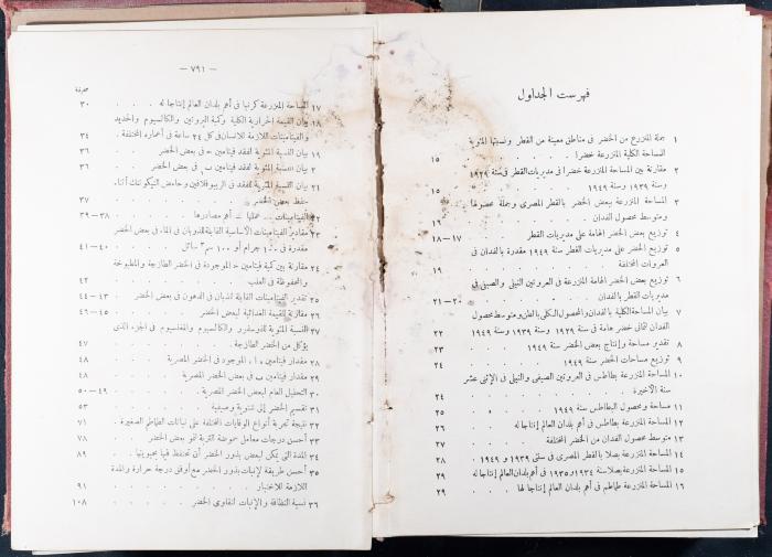 Index and Introduction of the Book 