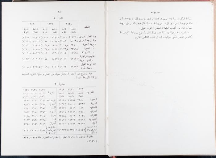 Index and Introduction of the Book 