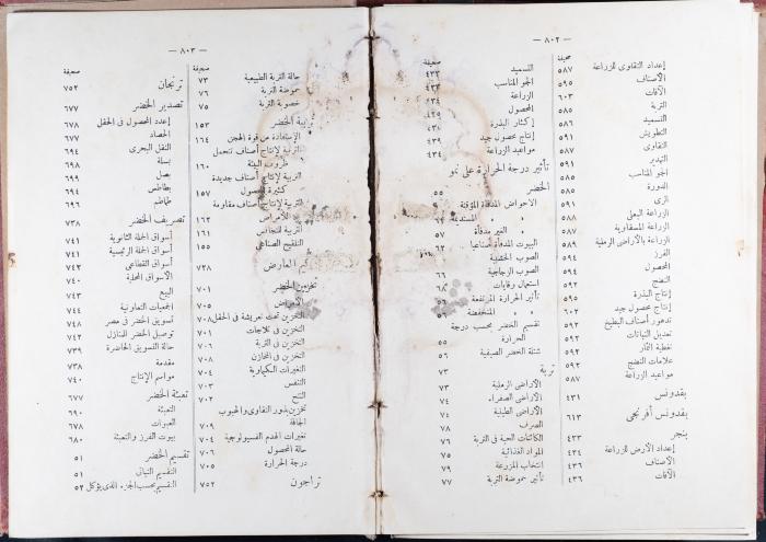 Index and Introduction of the Book 