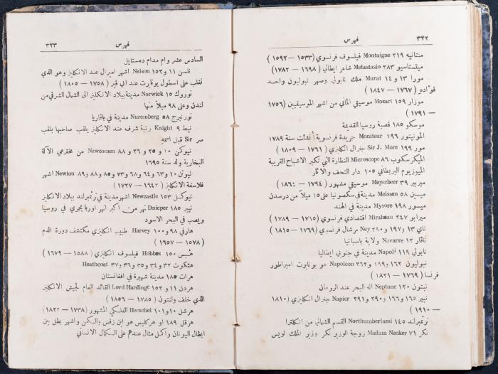 معجم الأعلام والألفاظ الاصطلاحية لكتاب 