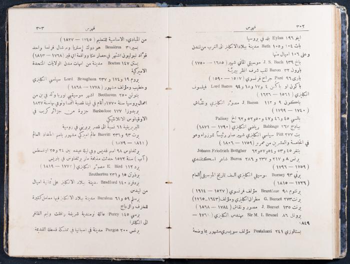 معجم الأعلام والألفاظ الاصطلاحية لكتاب 