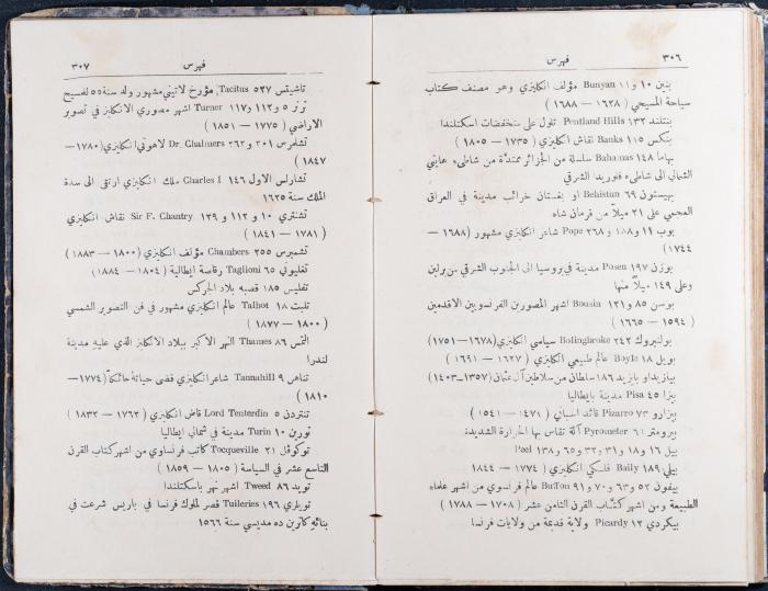 معجم الأعلام والألفاظ الاصطلاحية لكتاب 