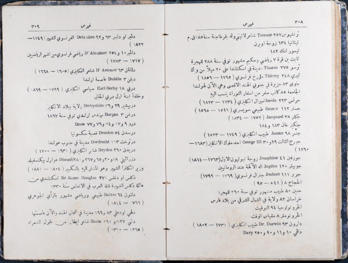 معجم الأعلام والألفاظ الاصطلاحية لكتاب 