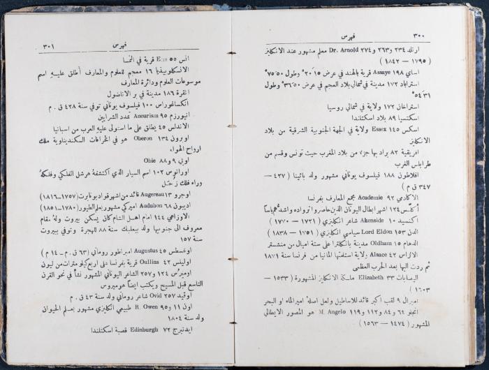 معجم الأعلام والألفاظ الاصطلاحية لكتاب 