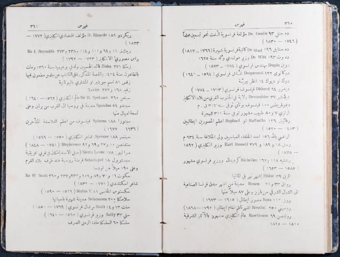 معجم الأعلام والألفاظ الاصطلاحية لكتاب 