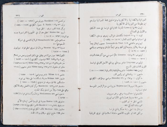 معجم الأعلام والألفاظ الاصطلاحية لكتاب 