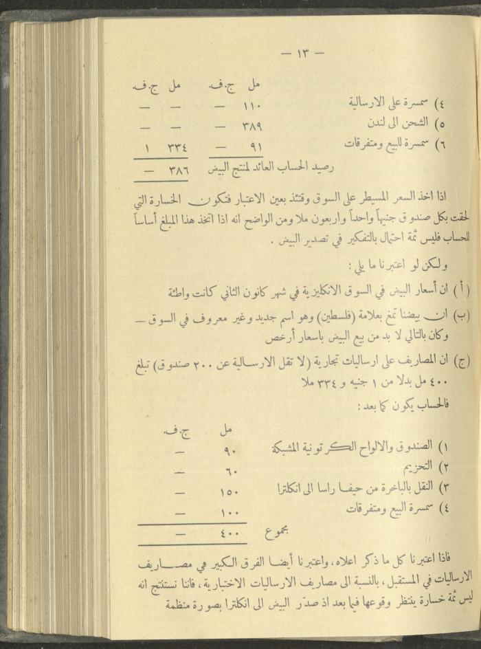 منشورات عن دائرة الزراعة والغابات، مطلع ثلاثينيات القرن العشرين