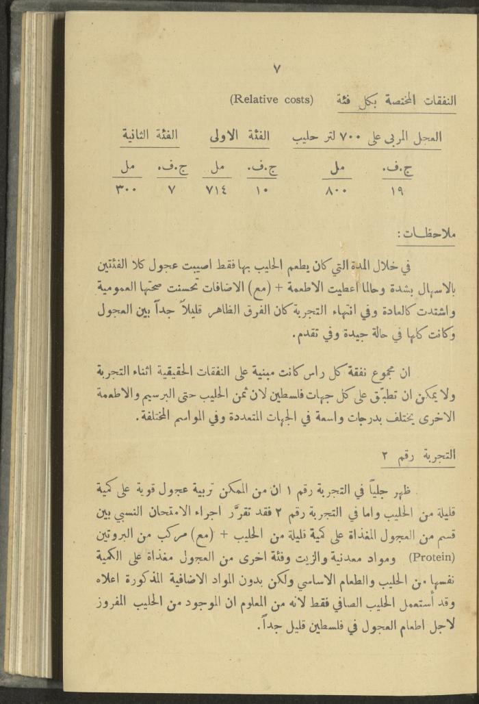 منشورات عن دائرة الزراعة والغابات، مطلع ثلاثينيات القرن العشرين