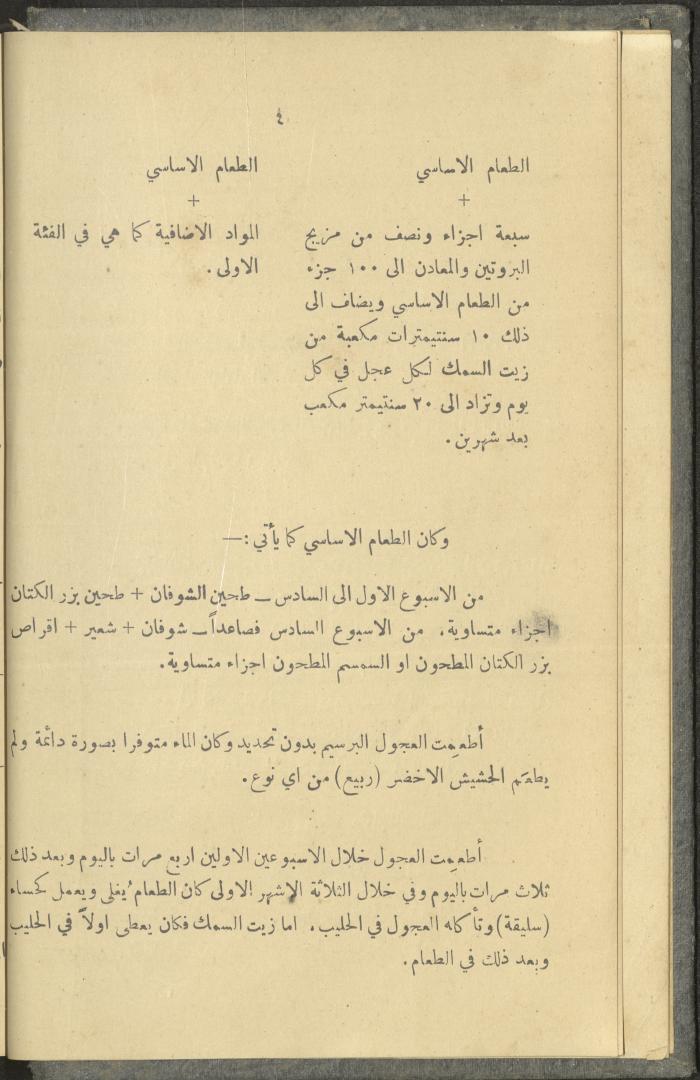 منشورات عن دائرة الزراعة والغابات، مطلع ثلاثينيات القرن العشرين