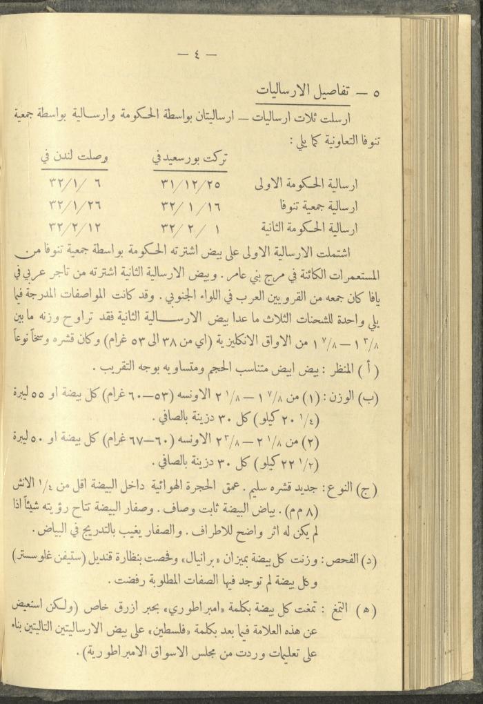 منشورات عن دائرة الزراعة والغابات، مطلع ثلاثينيات القرن العشرين