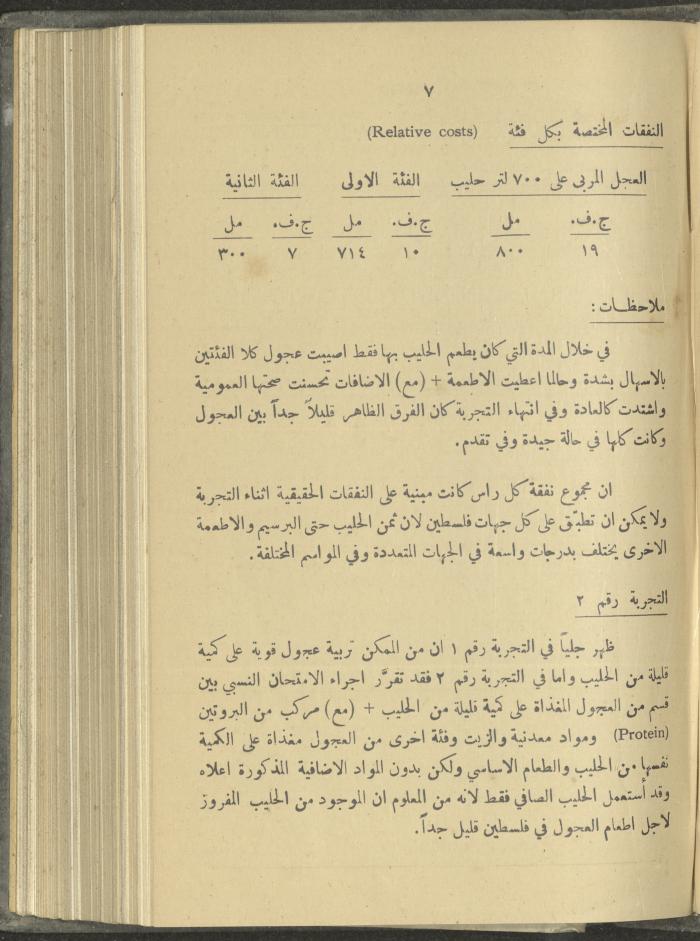 منشورات عن دائرة الزراعة والغابات، مطلع ثلاثينيات القرن العشرين