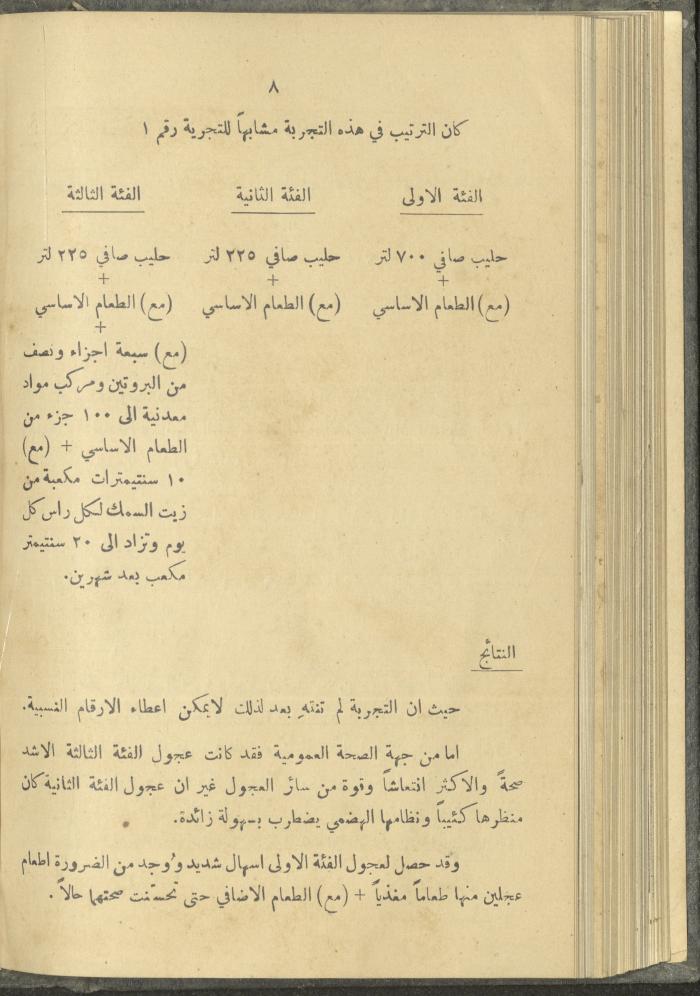 منشورات عن دائرة الزراعة والغابات، مطلع ثلاثينيات القرن العشرين