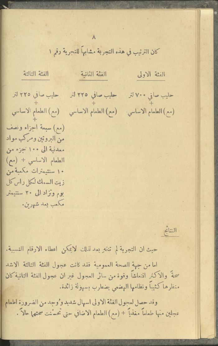 منشورات عن دائرة الزراعة والغابات، مطلع ثلاثينيات القرن العشرين