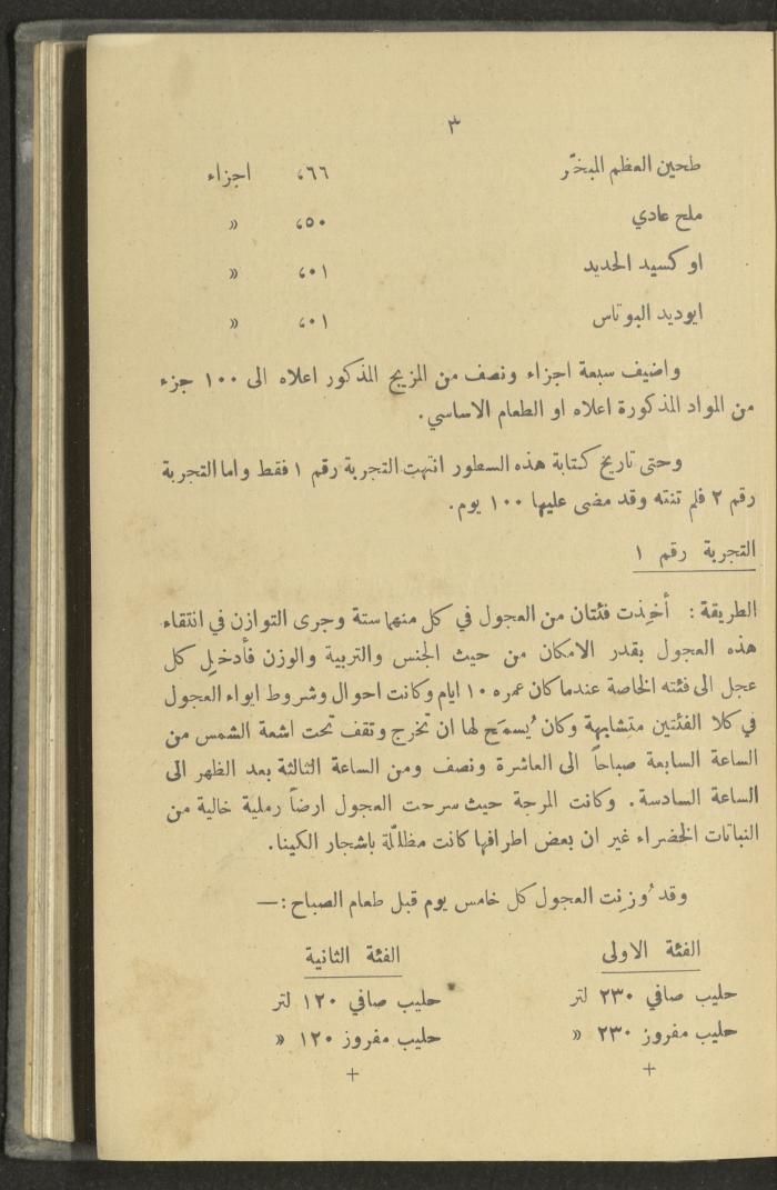 منشورات عن دائرة الزراعة والغابات، مطلع ثلاثينيات القرن العشرين