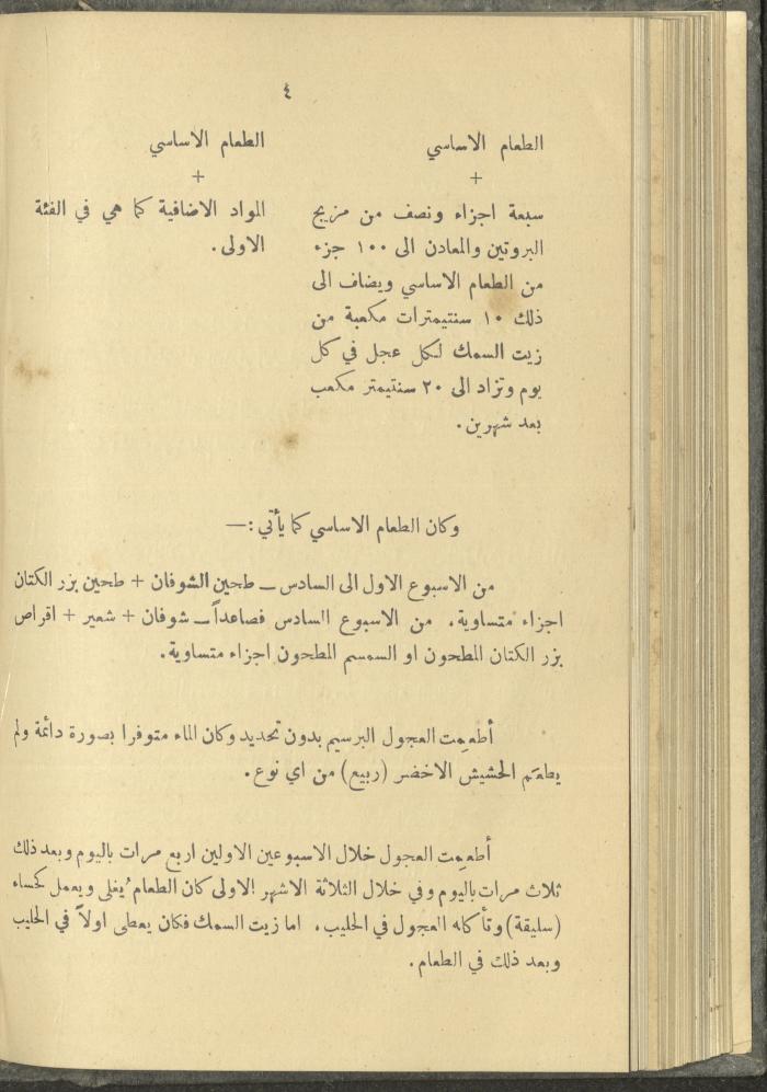 منشورات عن دائرة الزراعة والغابات، مطلع ثلاثينيات القرن العشرين