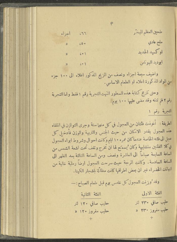 منشورات عن دائرة الزراعة والغابات، مطلع ثلاثينيات القرن العشرين