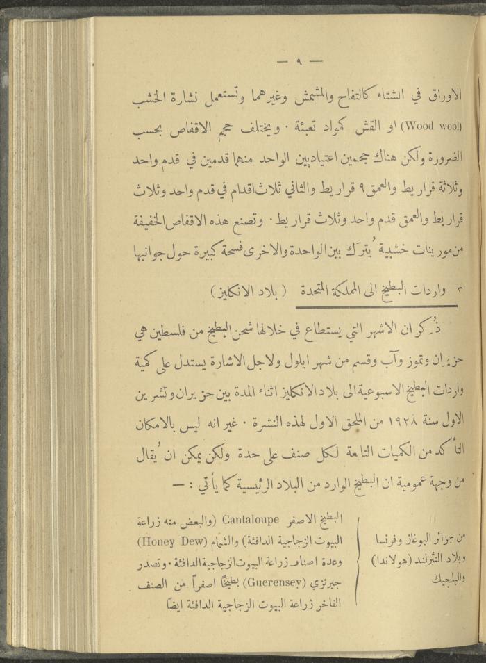 منشورات عن دائرة الزراعة والغابات، مطلع ثلاثينيات القرن العشرين