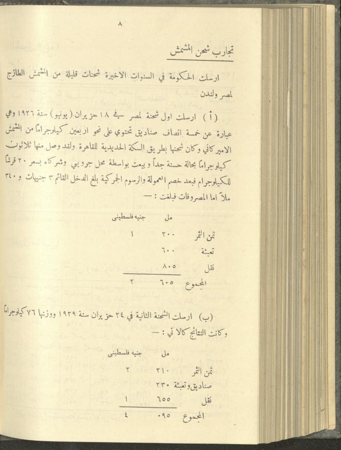 منشورات عن دائرة الزراعة والغابات، مطلع ثلاثينيات القرن العشرين