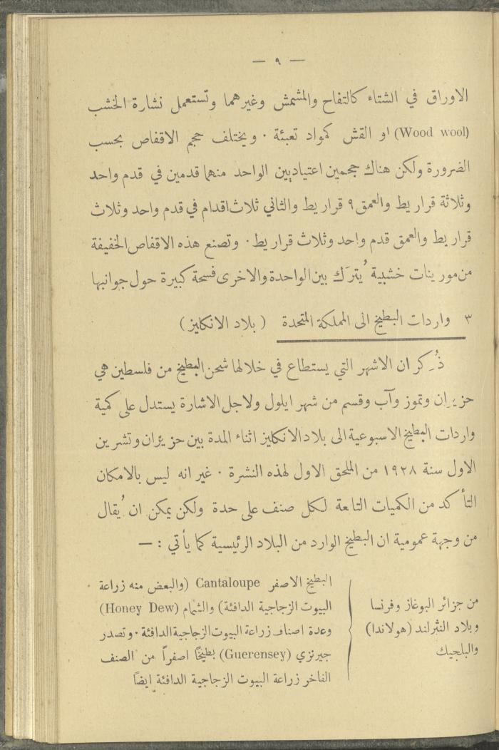 منشورات عن دائرة الزراعة والغابات، مطلع ثلاثينيات القرن العشرين
