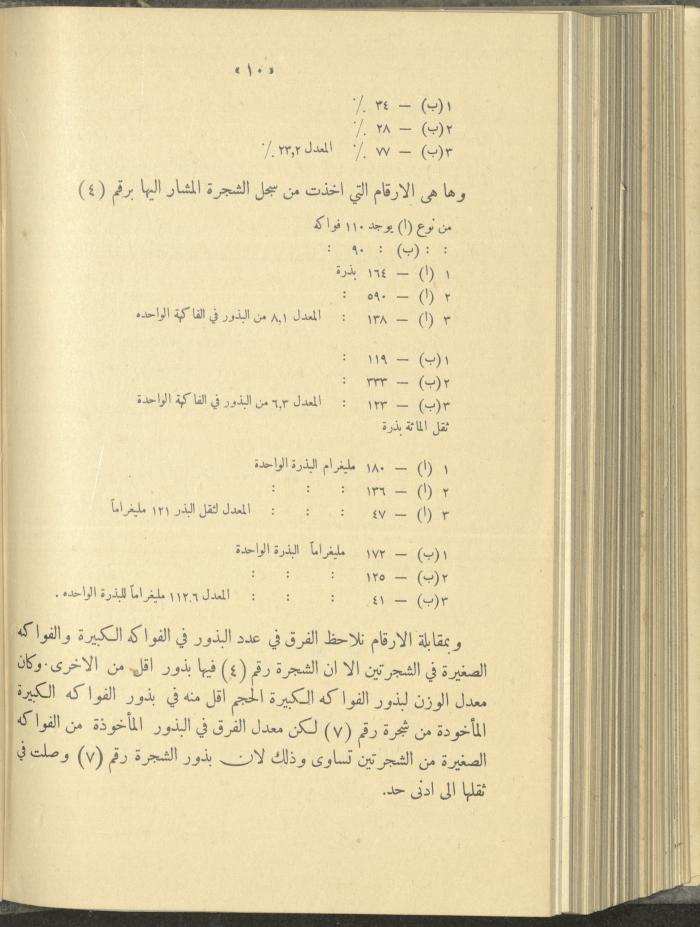 منشورات عن دائرة الزراعة والغابات، مطلع ثلاثينيات القرن العشرين