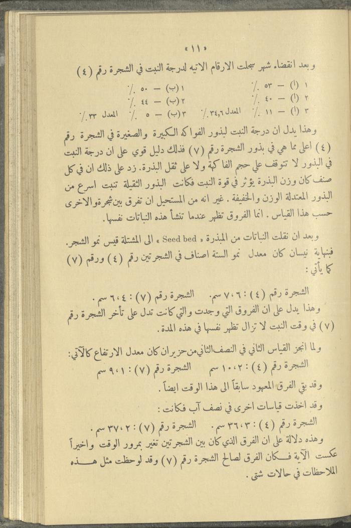 منشورات عن دائرة الزراعة والغابات، مطلع ثلاثينيات القرن العشرين
